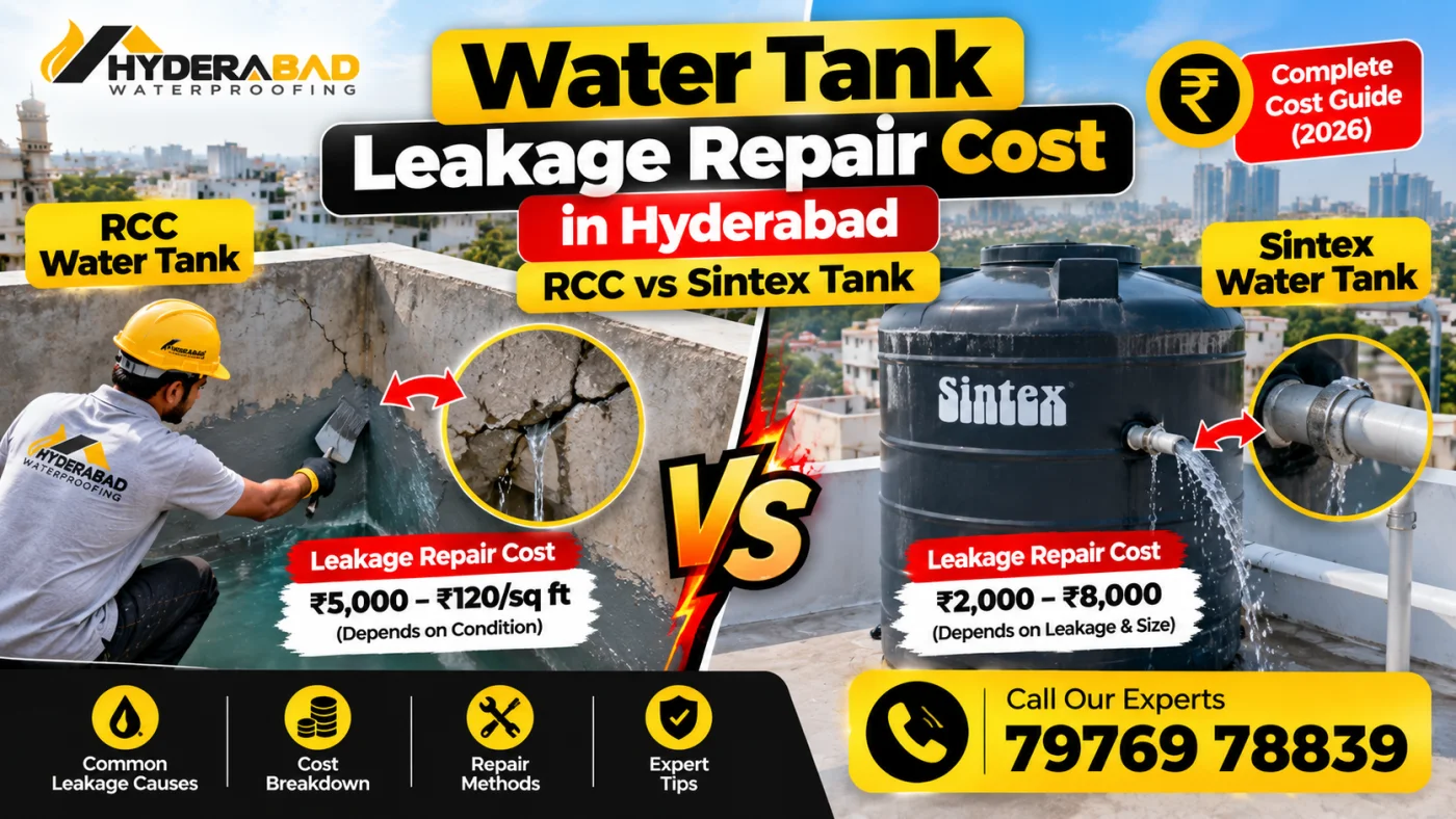Water Tank Leakage Repair Cost in Hyderabad: RCC vs Sintex Tank (2026)