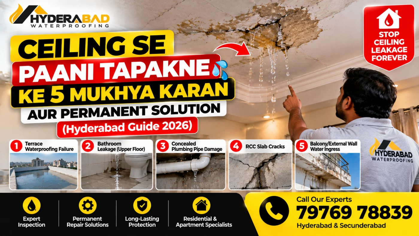 5 Main Causes of Ceiling Water Leakage and Permanent Solutions in Hyderabad (2026)
