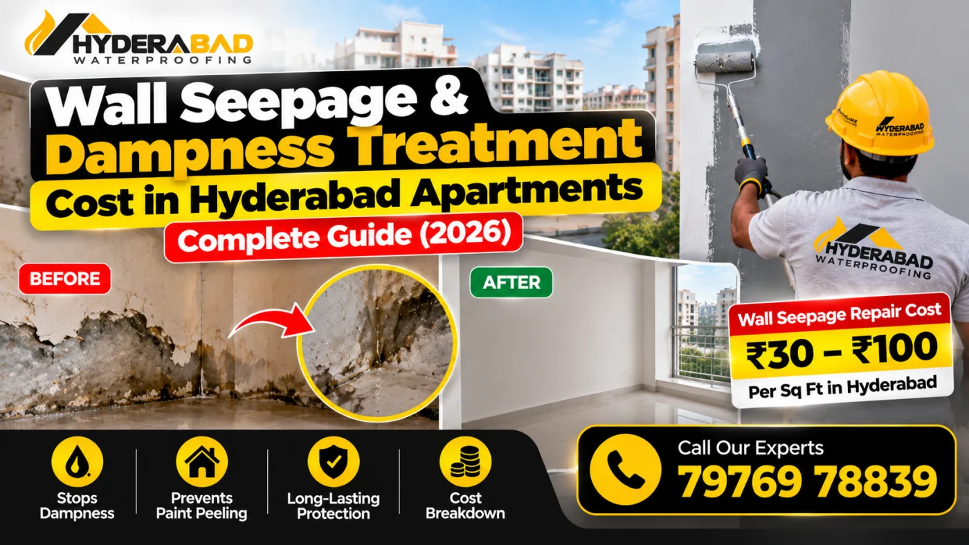 Wall Seepage Repair Cost Per Sq Ft Hyderabad (2026)